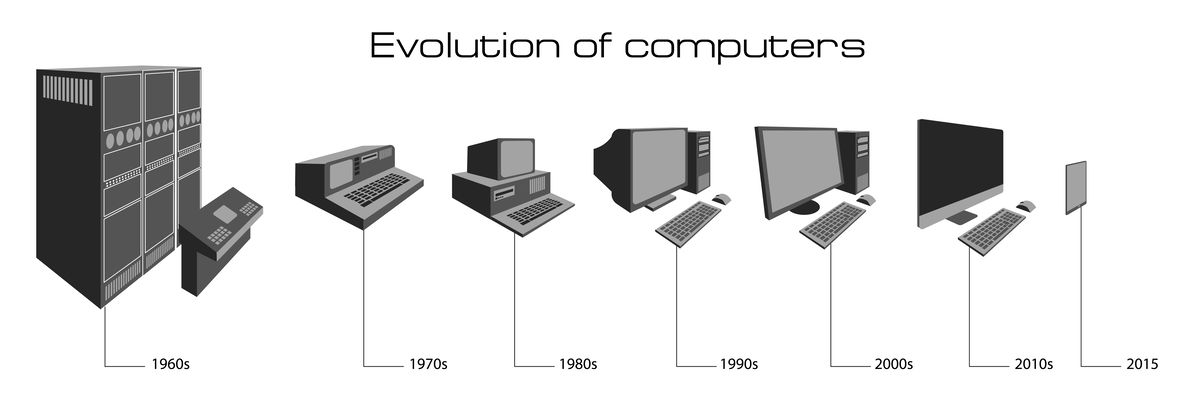 DNS history