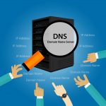 DNS spoofing