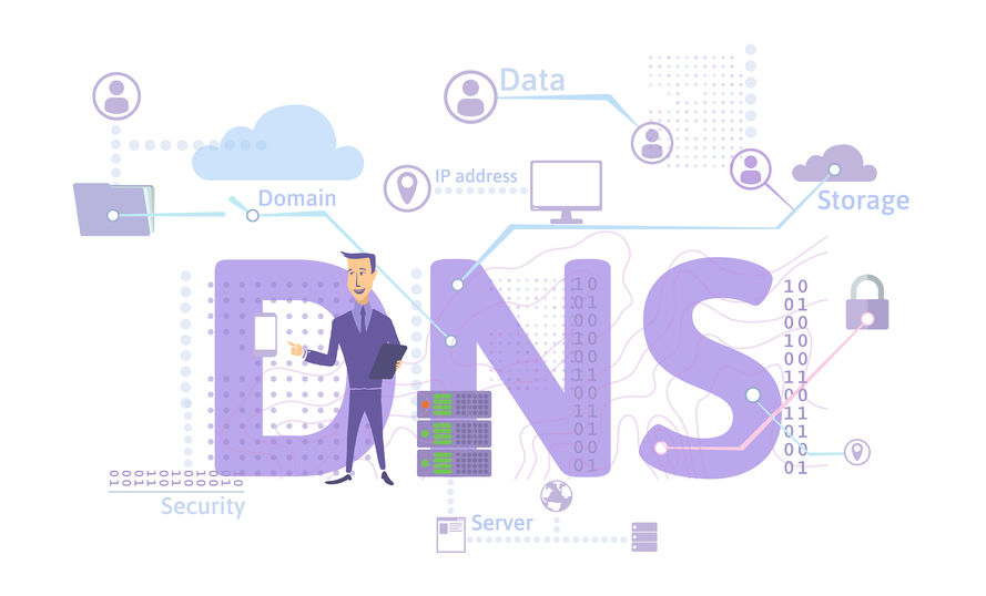 DNS propagation